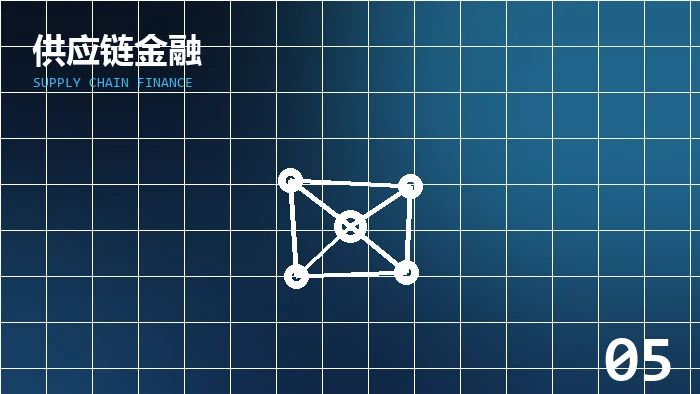 供应链金融场景中的发票验真